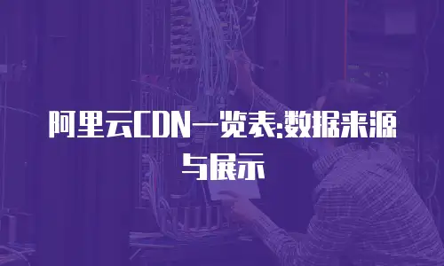 阿里云CDN一览表:数据来源与展示