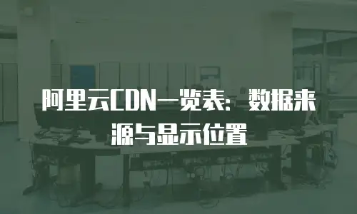 阿里云CDN一览表：数据来源与显示位置