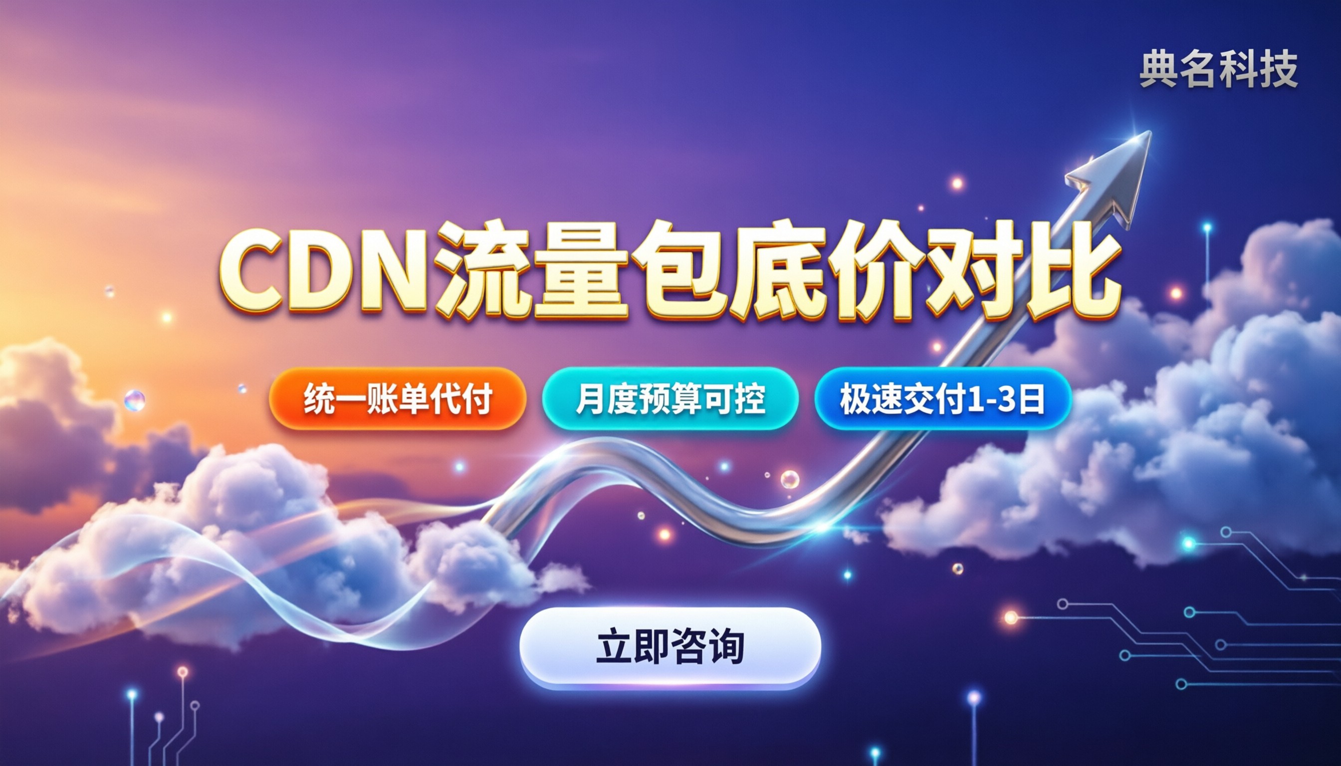cdn预付费流量包价格:主流底价对比与怎么买更划算
