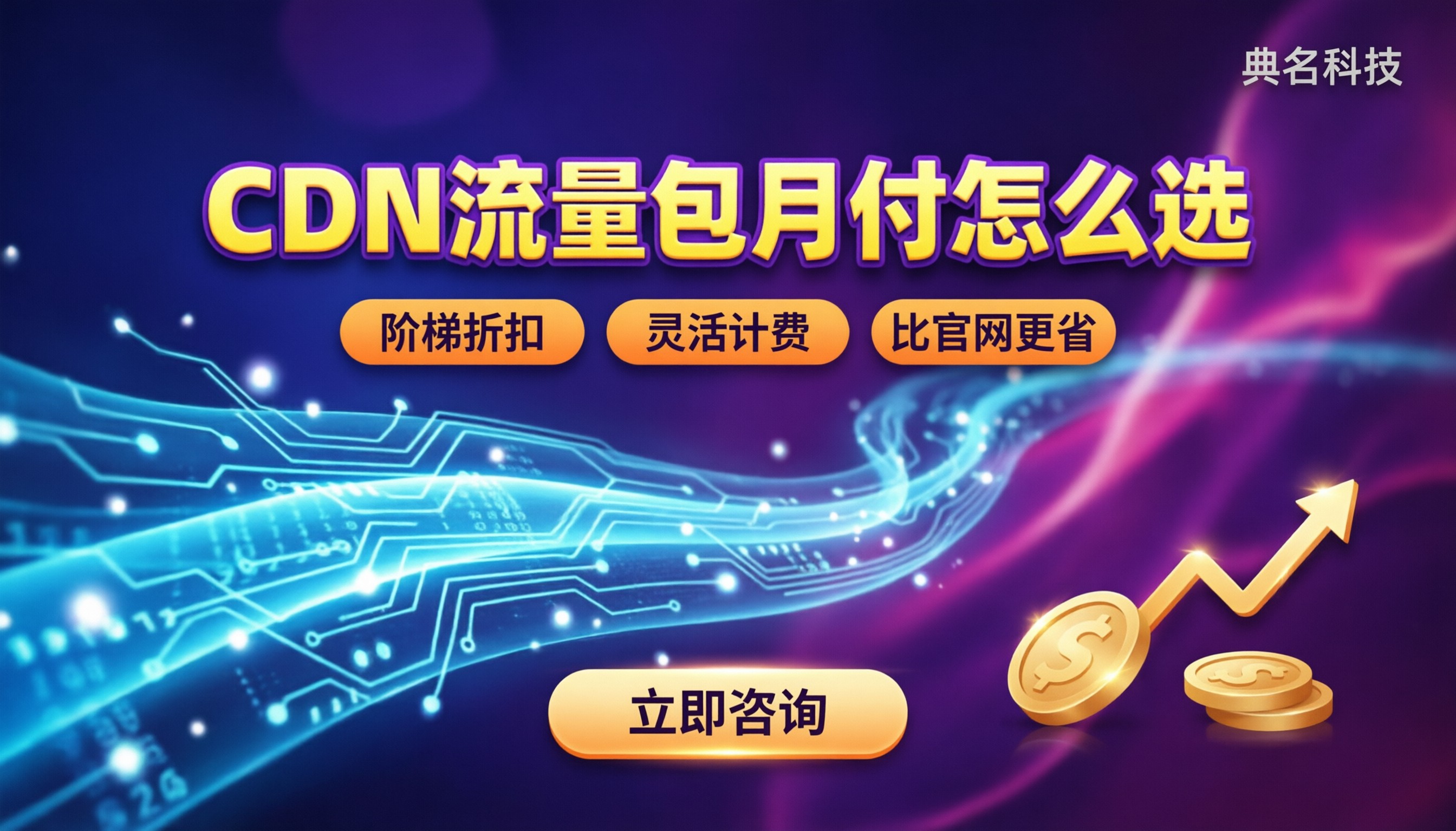 阿里云CDN流量包月付价格：怎么选更划算