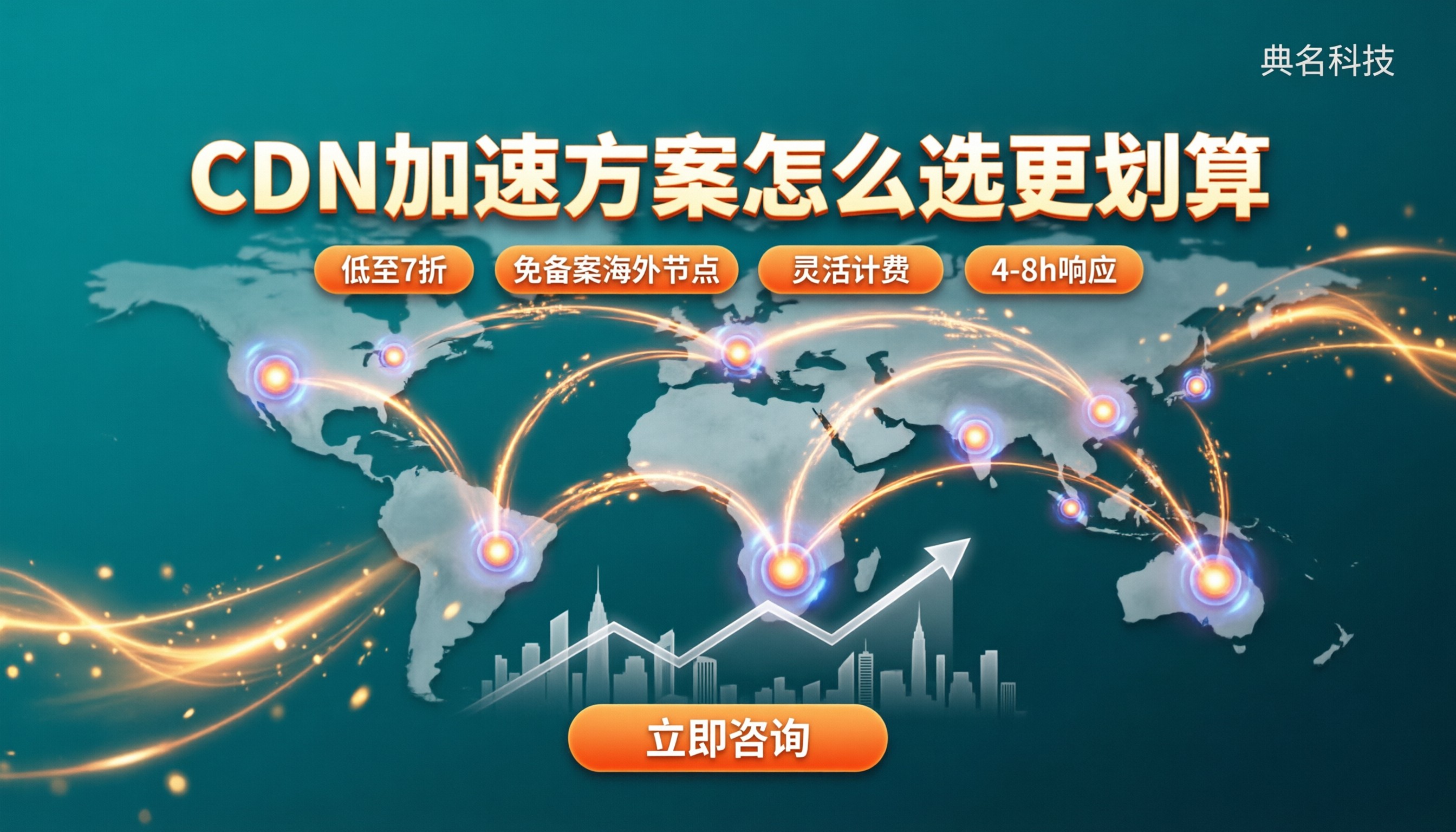 阿里云CDN和华为云CDN对比:怎么选更划算?