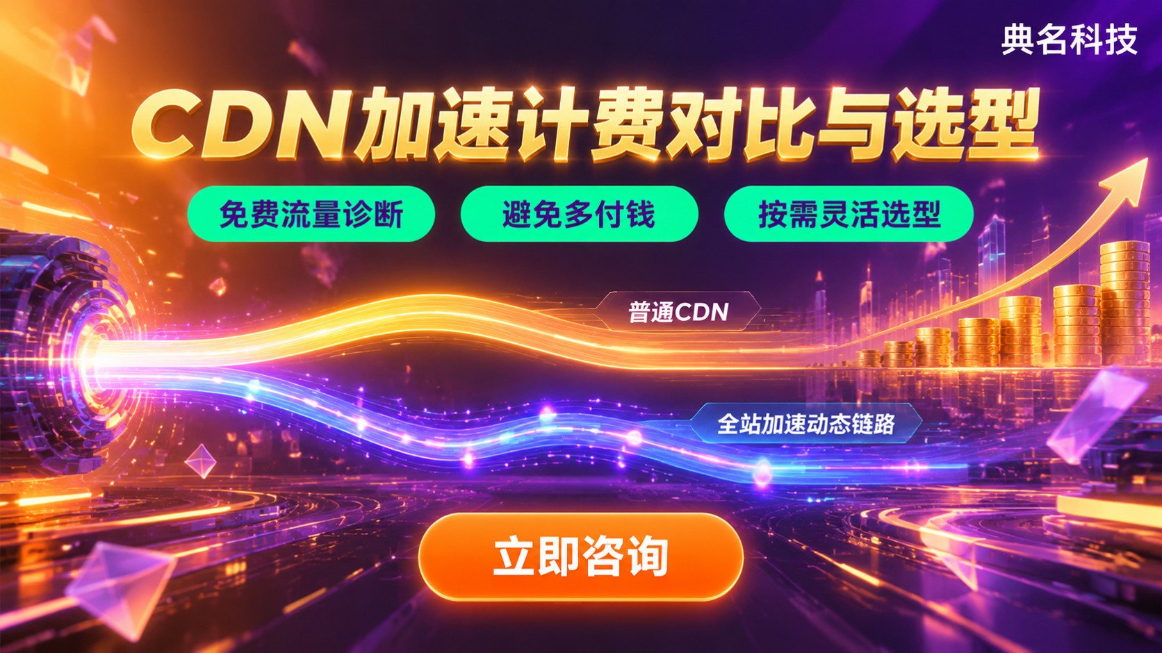 CDN全站加速和普通CDN价格区别:计费口径与选型