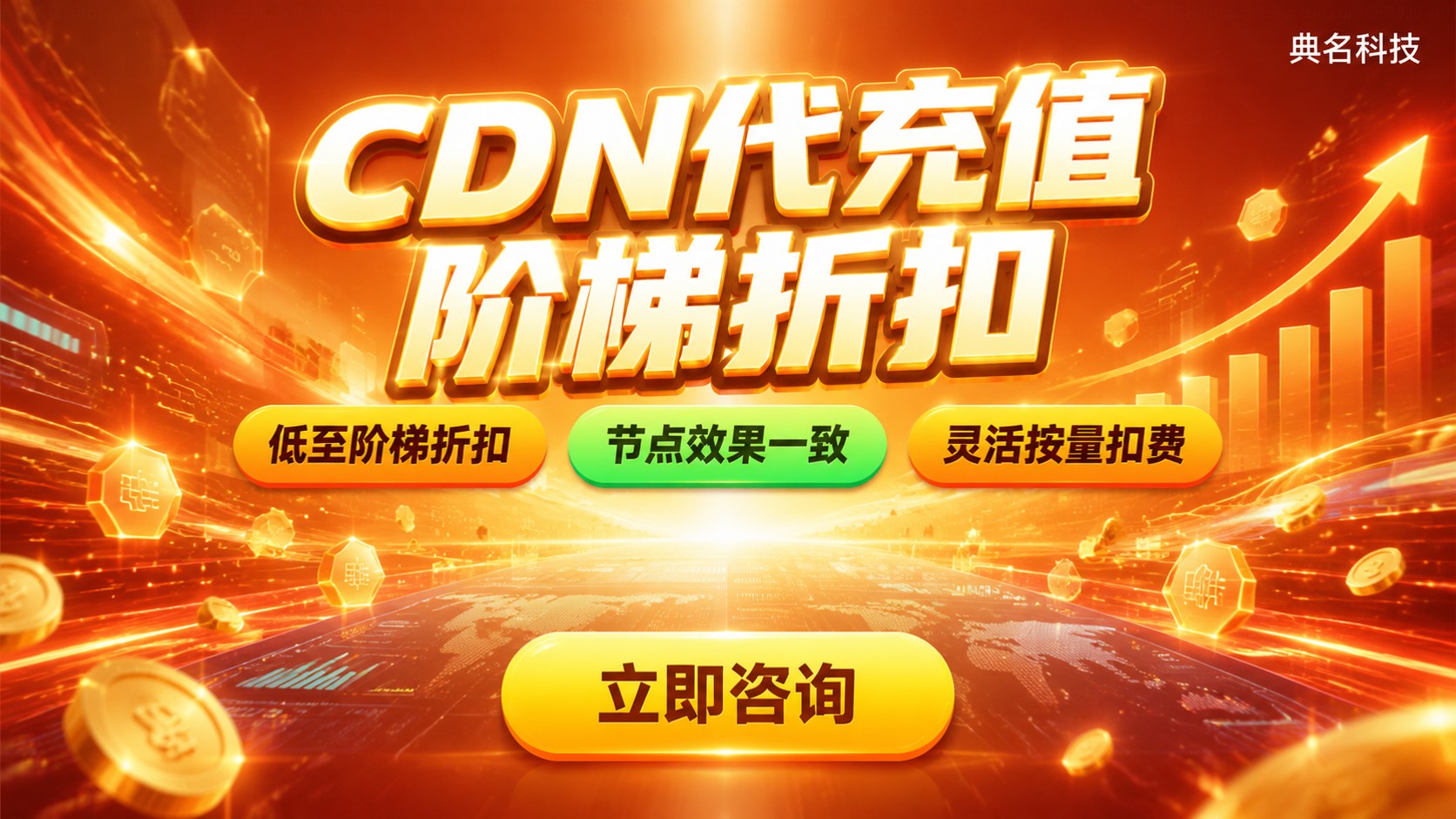 阿里云CDN代充值购买流程：代充值折扣与计费明细
