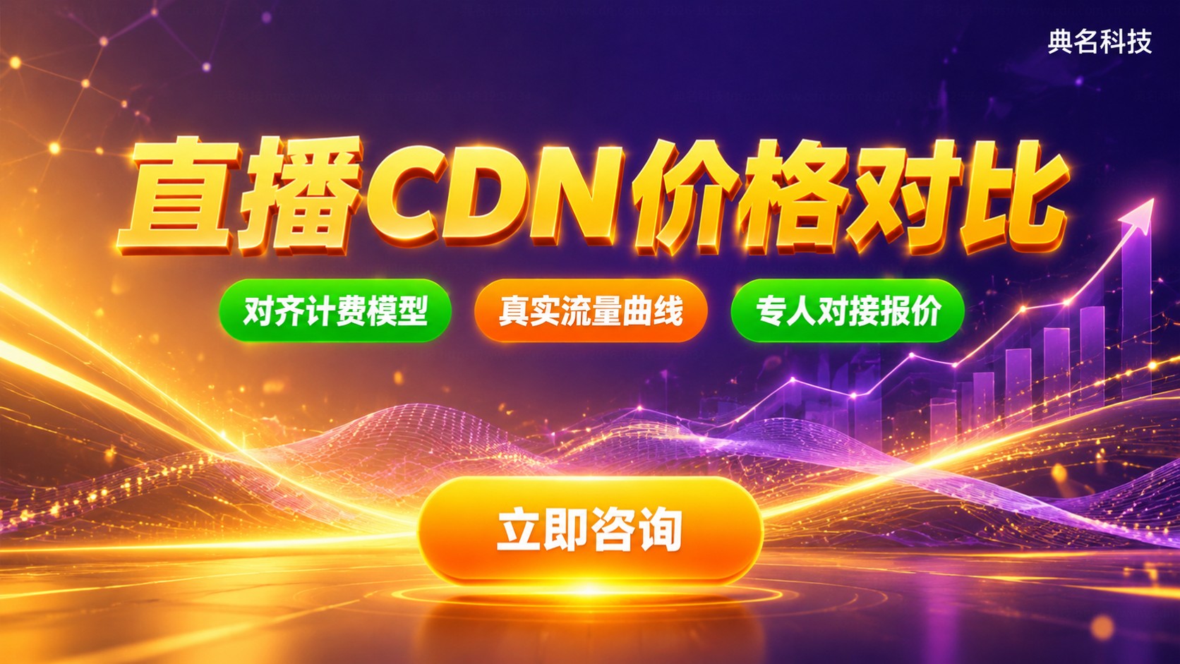 直播CDN价格对比:计费项与带宽档位