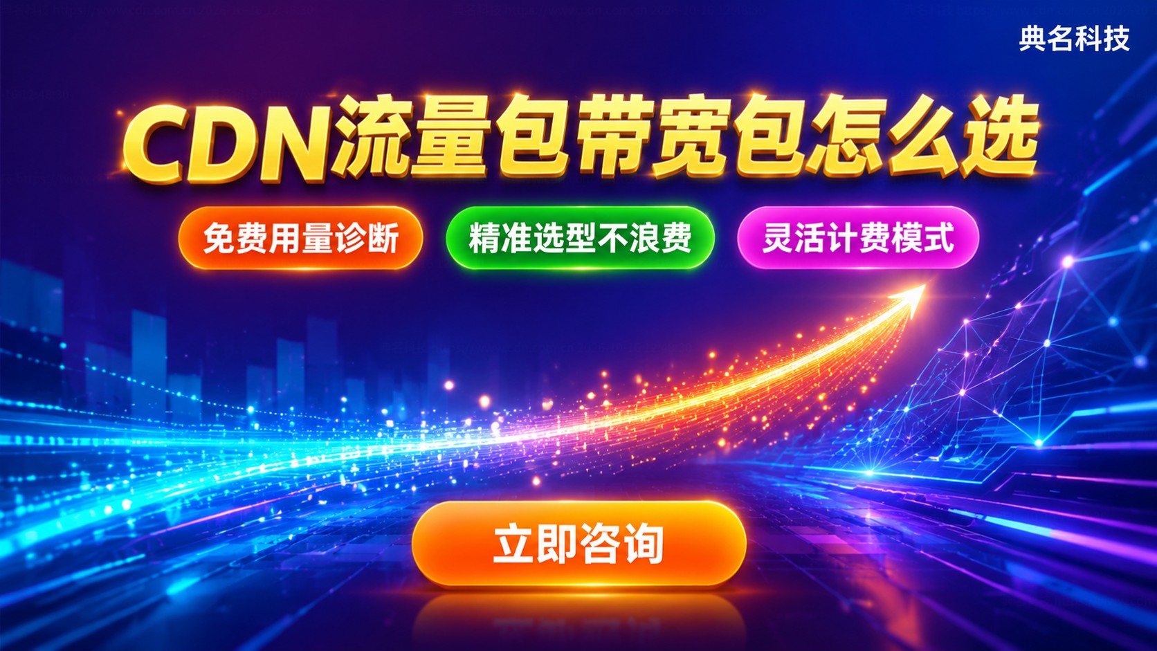 CDN流量包与带宽包选购对比:按流量场景选