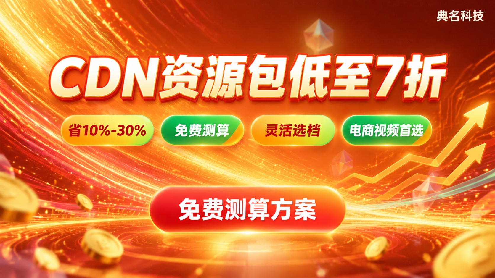 阿里云CDN资源包和按量价格对比:流量档位与选择