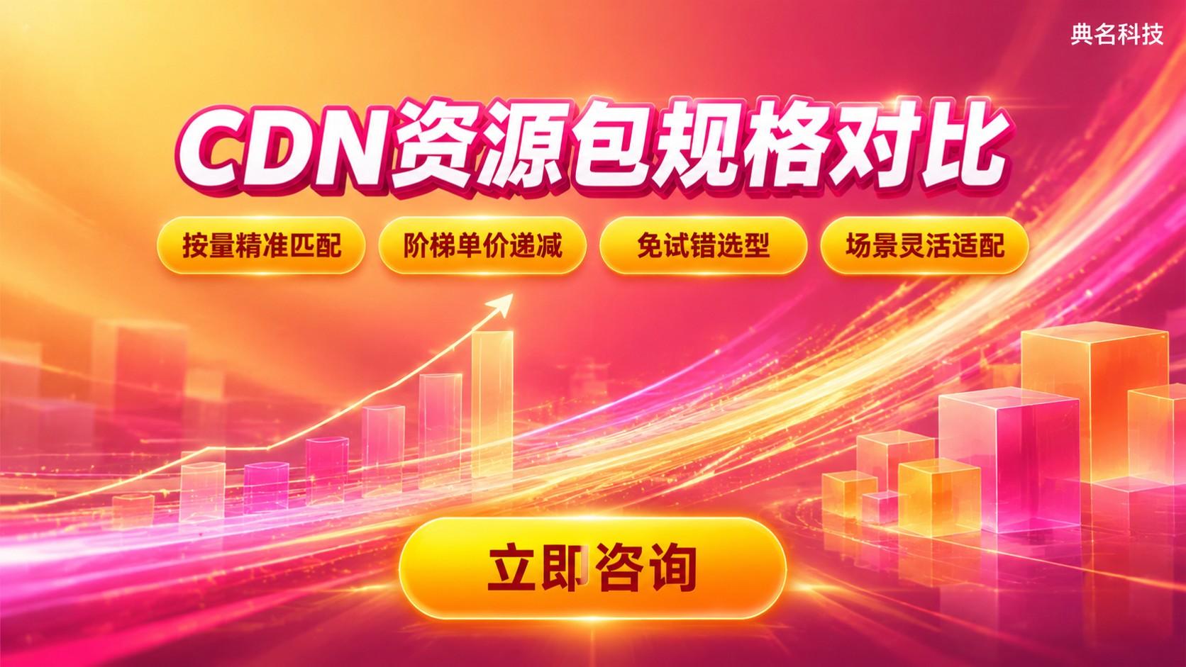 CDN资源包规格对比：规格档位与价格区间