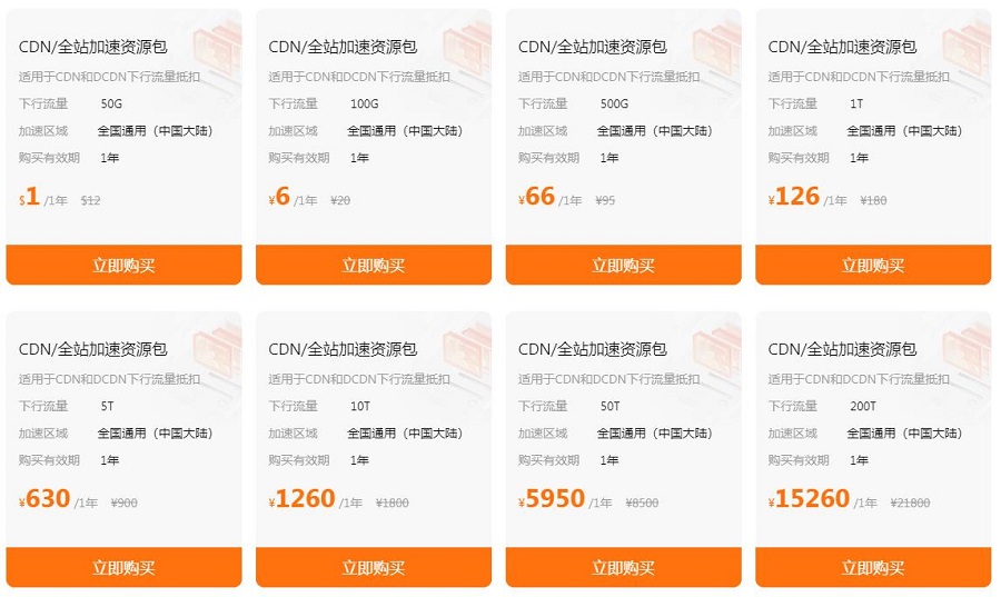阿里云CDN 资源包收费价格表