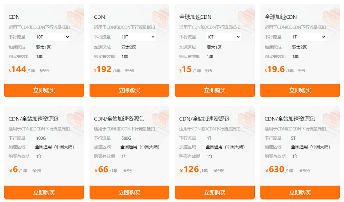 阿里云cdn费用一览表